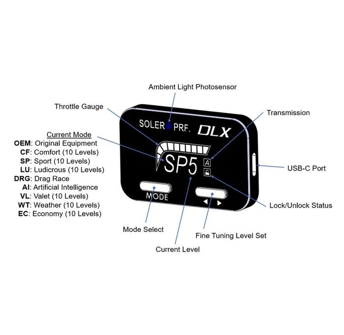 Soler Performance C8 Corvette DLX Bluetooth Throttle Controller